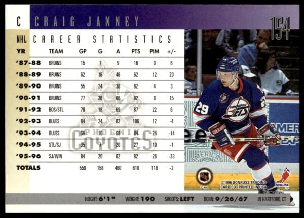 1996-97 Donruss Craig Janney #154 (Back)