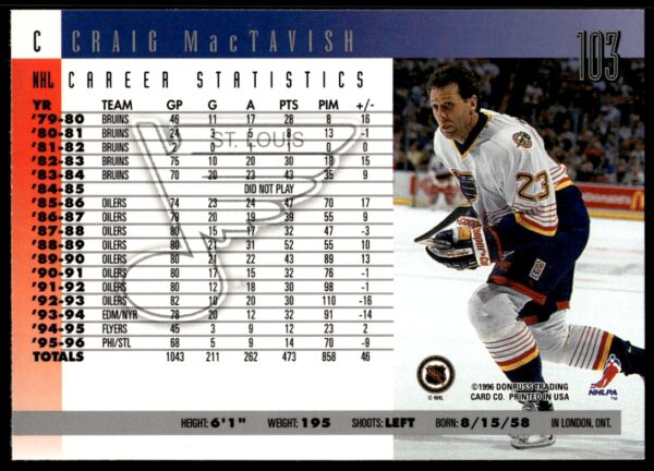 1996-97 Donruss Craig MacTavish #103 (Back)