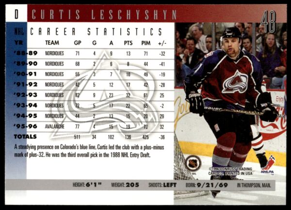 1996-97 Donruss Curtis Leschyshyn #48 (Back)