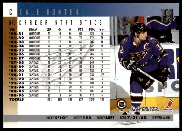 1996-97 Donruss Dale Hunter #199 (Back)