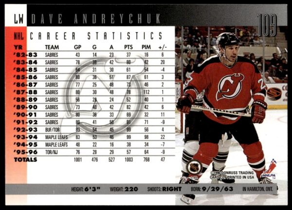 1996-97 Donruss Dave Andreychuk #109 (Back)