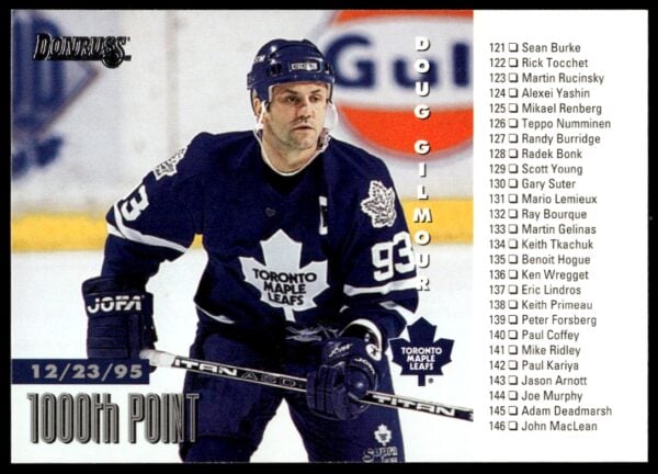 1996-97 Donruss Doug Gilmour Checklist #239 (Back)