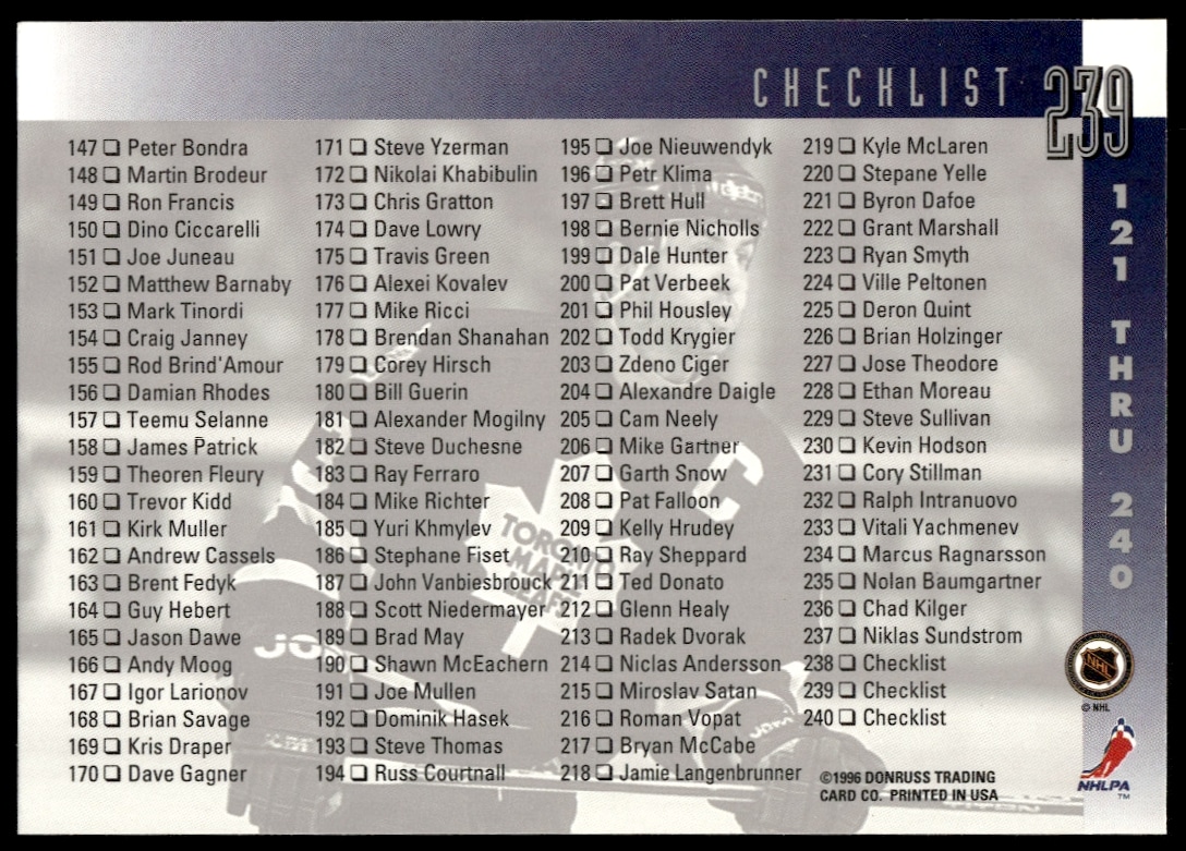1996-97 Donruss Doug Gilmour Checklist #239 (Front)