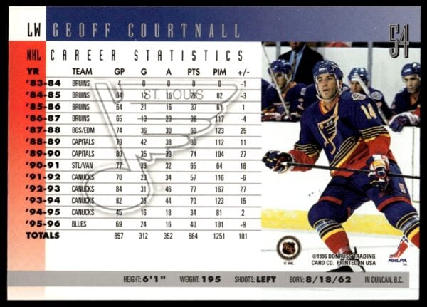 1996-97 Donruss Geoff Courtnall #54 (Back)