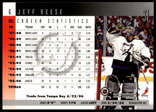 1996-97 Donruss Jeff Reese #31 (Back)