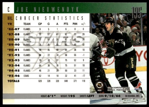 1996-97 Donruss Joe Nieuwendyk #195 (Back)