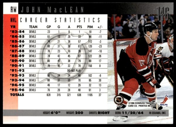 1996-97 Donruss John MacLean #146 (Back)