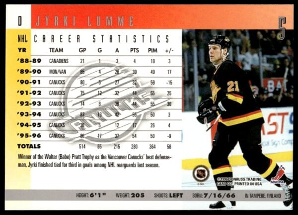 1996-97 Donruss Jyrki Lumme #5 (Back)