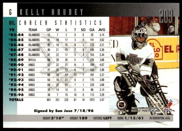 1996-97 Donruss Kelly Hrudey #209 (Back)