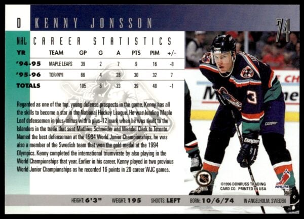 1996-97 Donruss Kenny Jonsson #74 (Back)