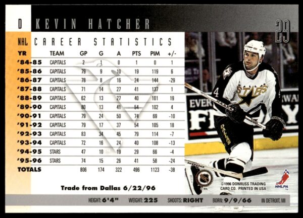 1996-97 Donruss Kevin Hatcher #29 (Back)