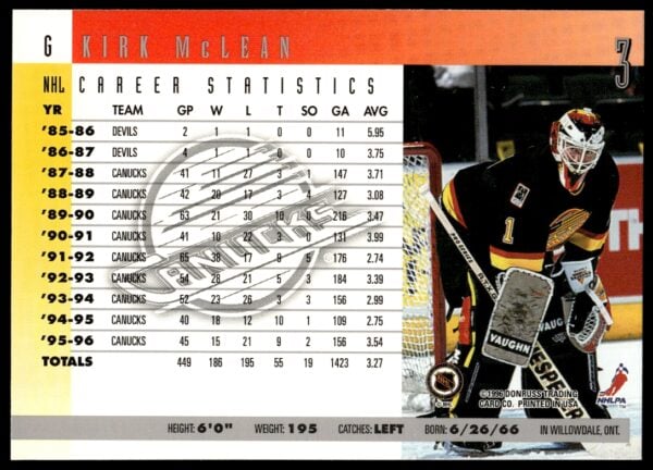 1996-97 Donruss Kirk McLean #3 (Back)