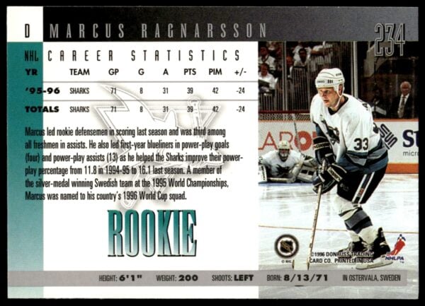 1996-97 Donruss Marcus Ragnarsson #234 (Back)