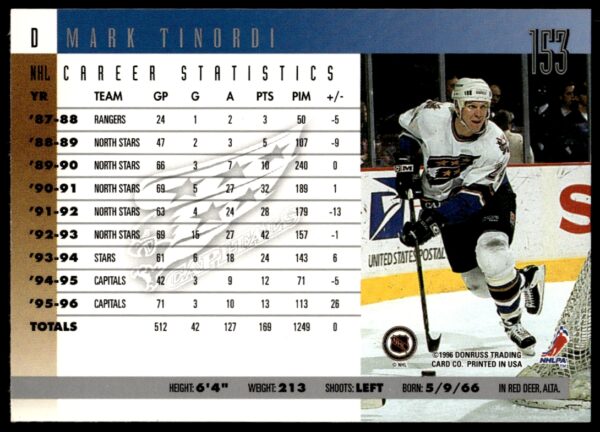 1996-97 Donruss Mark Tinordi #153 (Back)