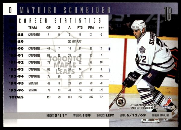 1996-97 Donruss Mathieu Schneider #18 (Back)