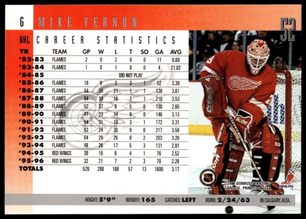 1996-97 Donruss Mike Vernon #52 (Back)