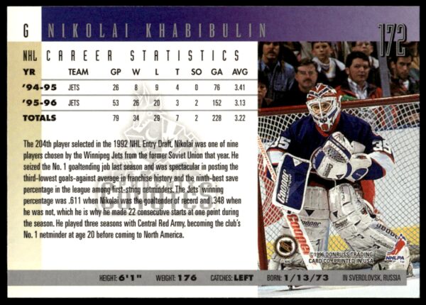 1996-97 Donruss Nikolai Khabibulin #172 (Back)