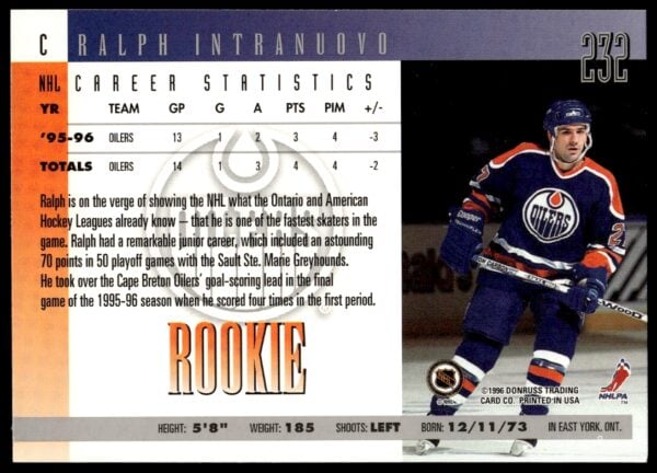 1996-97 Donruss Ralph Intranuovo #232 (Back)