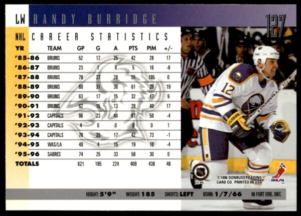 1996-97 Donruss Randy Burridge #127 (Back)