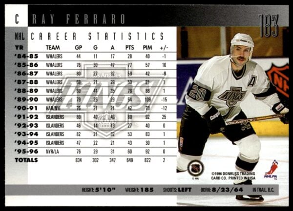 1996-97 Donruss Ray Ferraro #183 (Back)