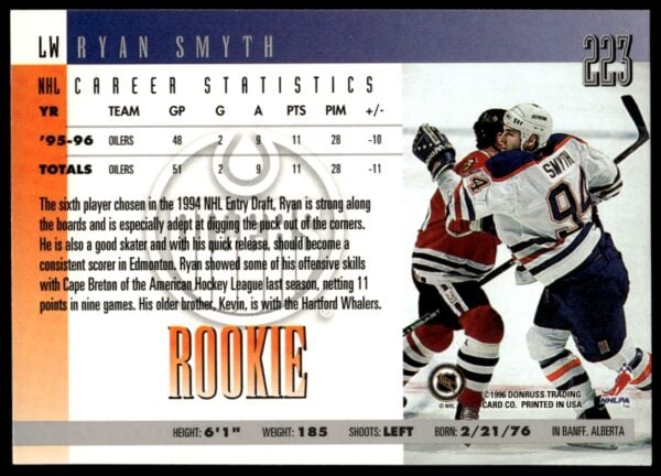 1996-97 Donruss Ryan Smyth #223 (Back)