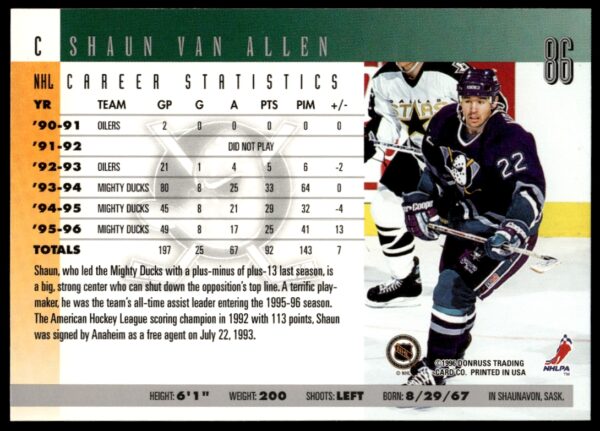 1996-97 Donruss Shaun Van Allen #86 (Back)