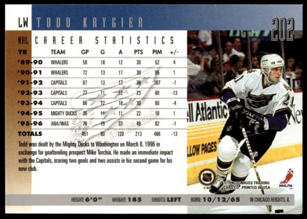 1996-97 Donruss Todd Krygier #202 (Back)