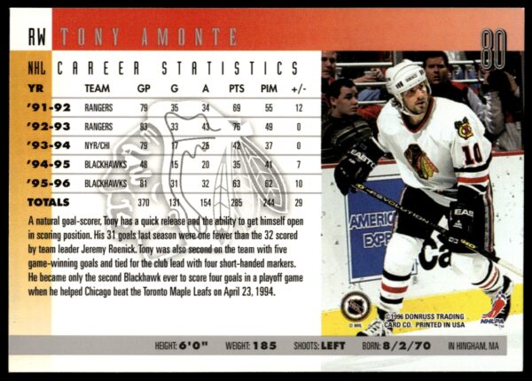 1996-97 Donruss Tony Amonte #80 (Back)