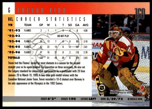 1996-97 Donruss Trevor Kidd #160 (Back)