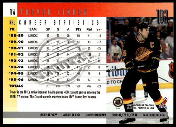 1996-97 Donruss Trevor Linden #102 (Back)