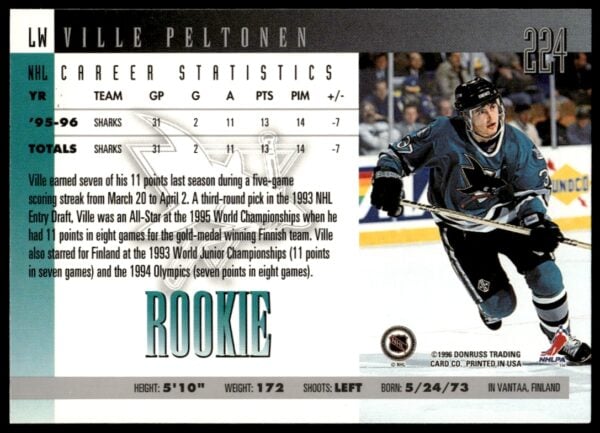 1996-97 Donruss Ville Peltonen #224 (Back)