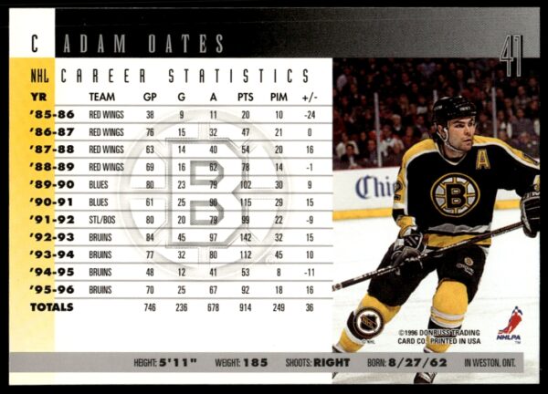 1996 Donruss Adam Oates #41 (Back)