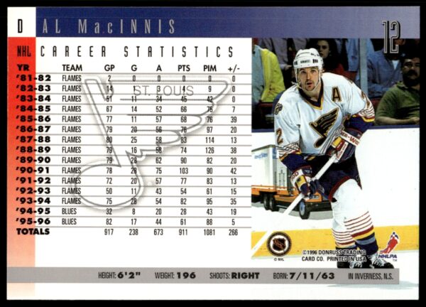 1996 Donruss Al MacInnis #12 (Back)