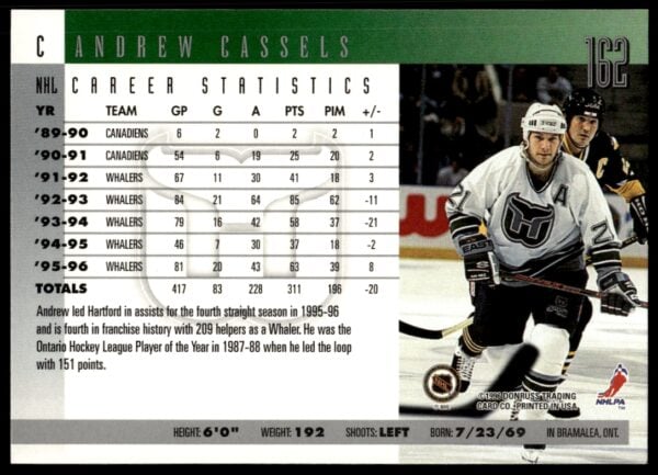 1996 Donruss Andrew Cassels #162 (Back)