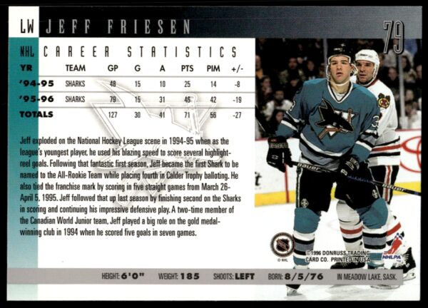 1996 Donruss Jeff Friesen #79 (Back)