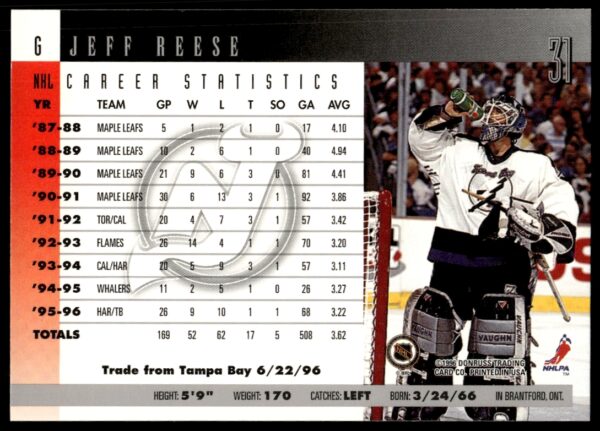 1996 Donruss Jeff Reese #31 (Back)