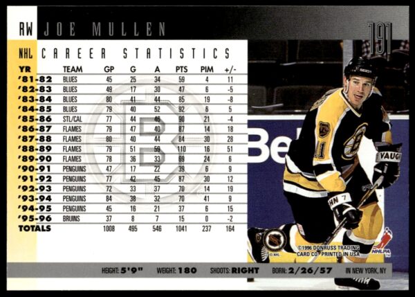 1996 Donruss Joe Mullen #191 (Back)