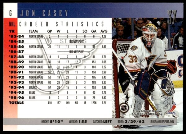 1996 Donruss Jon Casey #37 (Back)