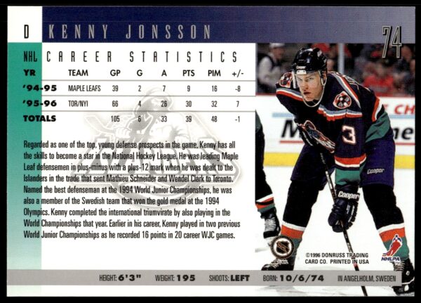 1996 Donruss Kenny Jonsson #74 (Back)