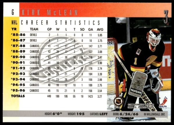 1996 Donruss Kirk McLean #3 (Back)