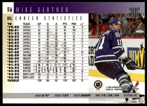 1996 Donruss Mike Gartner #206 (Back)