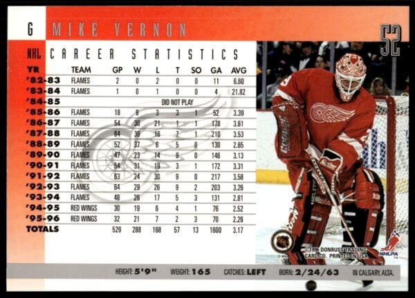 1996 Donruss Mike Vernon #52 (Back)