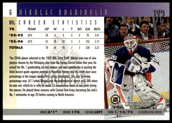 1996 Donruss Nikolai Khabibulin #172 (Back)