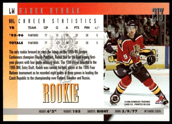 1996 Donruss Radek Dvorak #213 (Back)