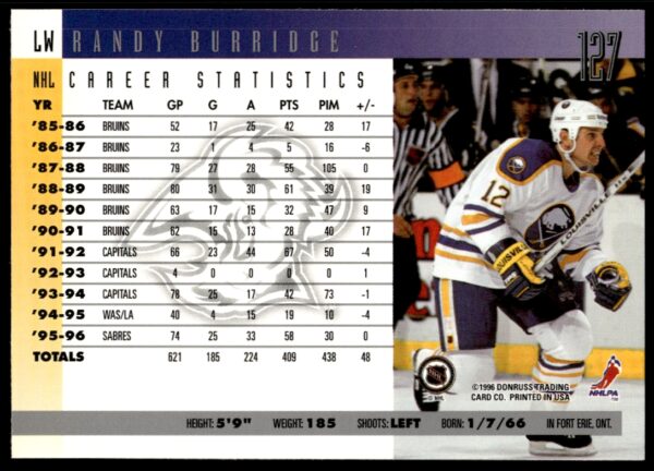 1996 Donruss Randy Burridge #127 (Back)