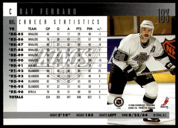 1996 Donruss Ray Ferraro #183 (Back)