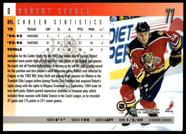 1996 Donruss Robert Svehla #77 (Back)