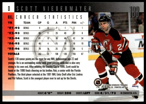 1996 Donruss Scott Niedermayer #188 (Back)