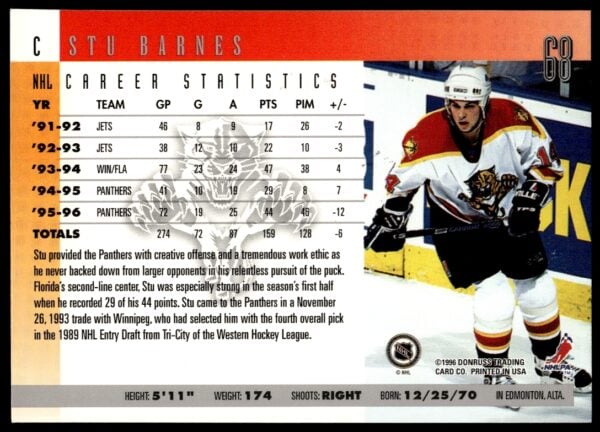 1996 Donruss Stu Barnes #68 (Back)