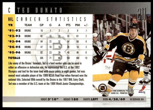 1996 Donruss Ted Donato #211 (Back)